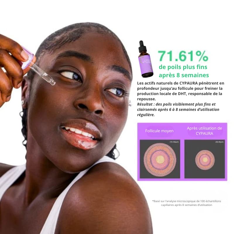 Sérum Botanique Anti-Repousse | Cypaura™