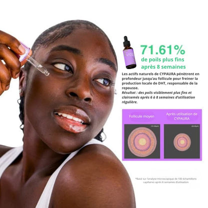 Sérum Botanique Anti-Repousse | Cypaura™